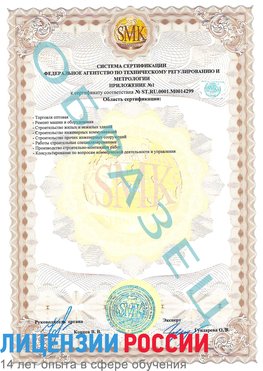 Образец сертификата соответствия (приложение) Лермонтов Сертификат ISO 14001